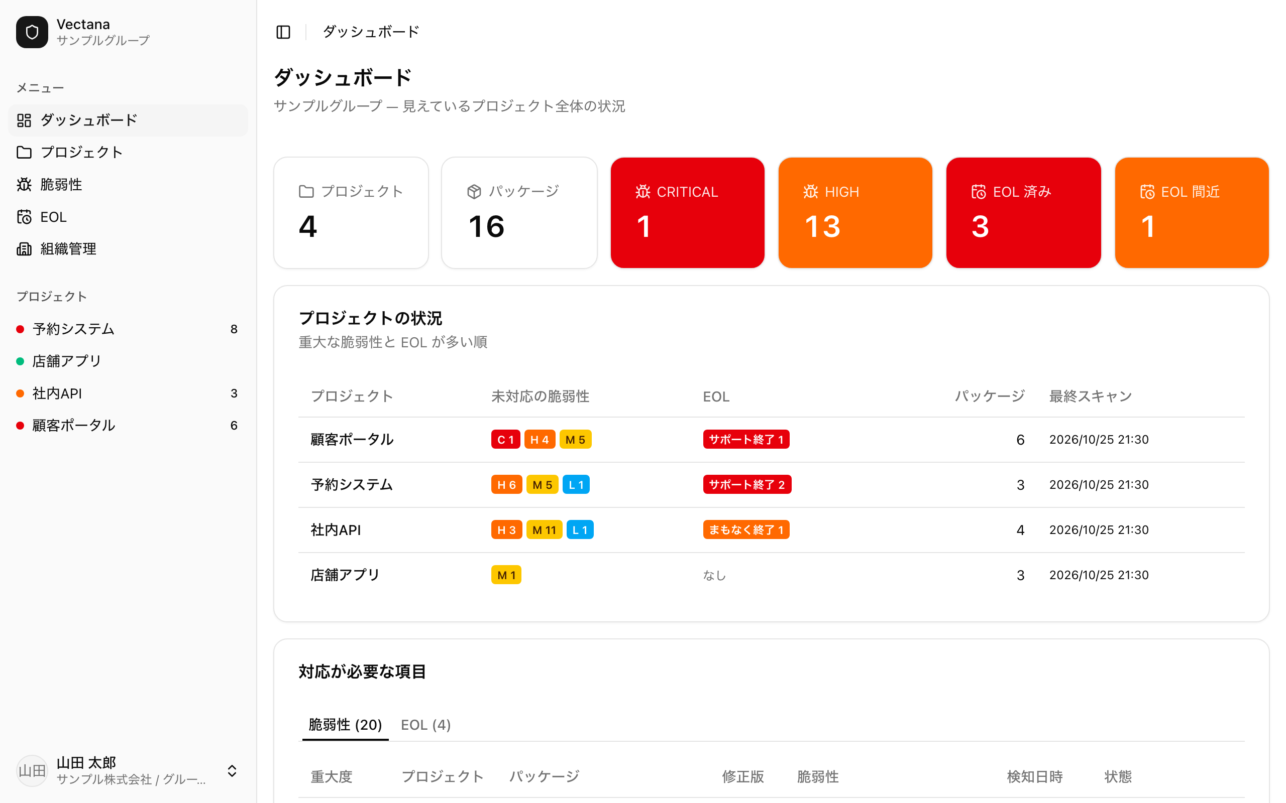 Vectana のダッシュボード