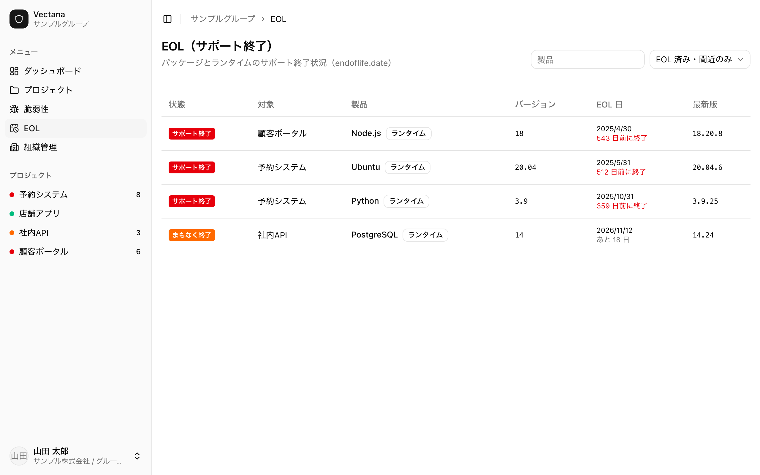 EOL の一覧