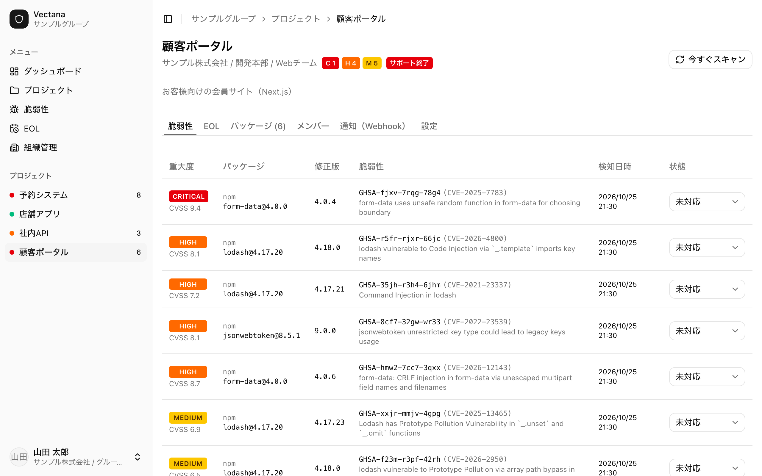 プロジェクトの画面（脆弱性タブ）