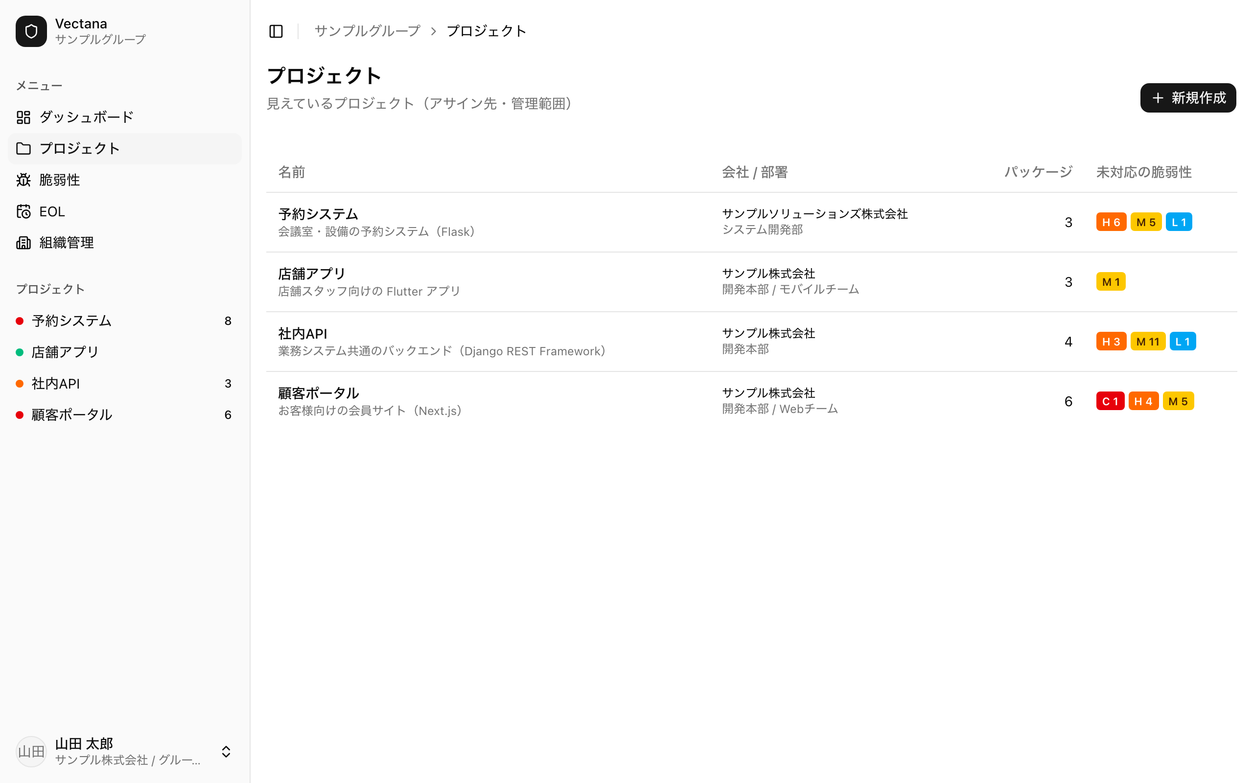 プロジェクト一覧