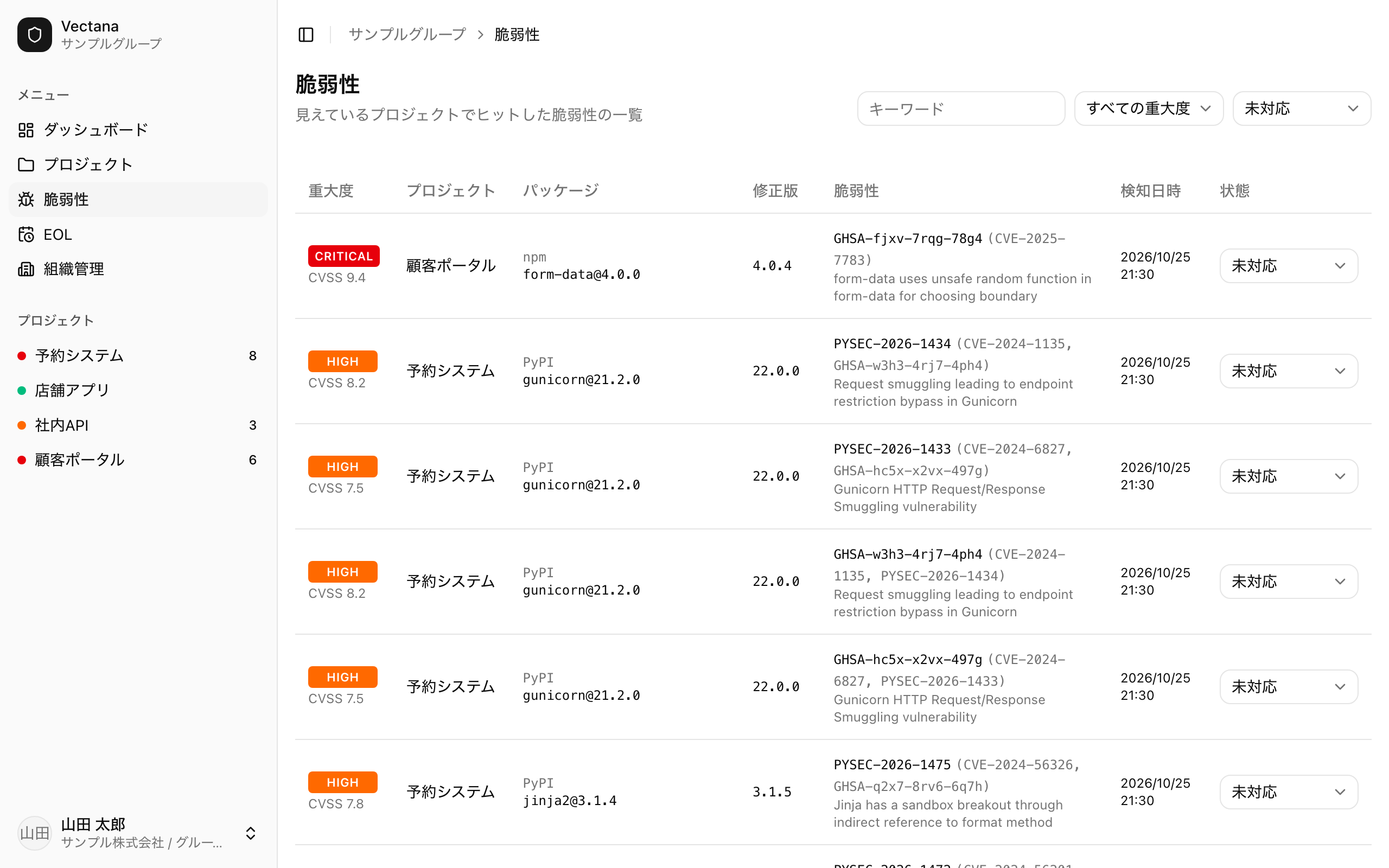 脆弱性の一覧